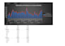 analyze excel or CSV data for insights